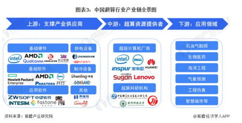 微軟與OpenAI斥資1000億美元打造AI超級計算機，計算機軟件開發受益名單揭曉